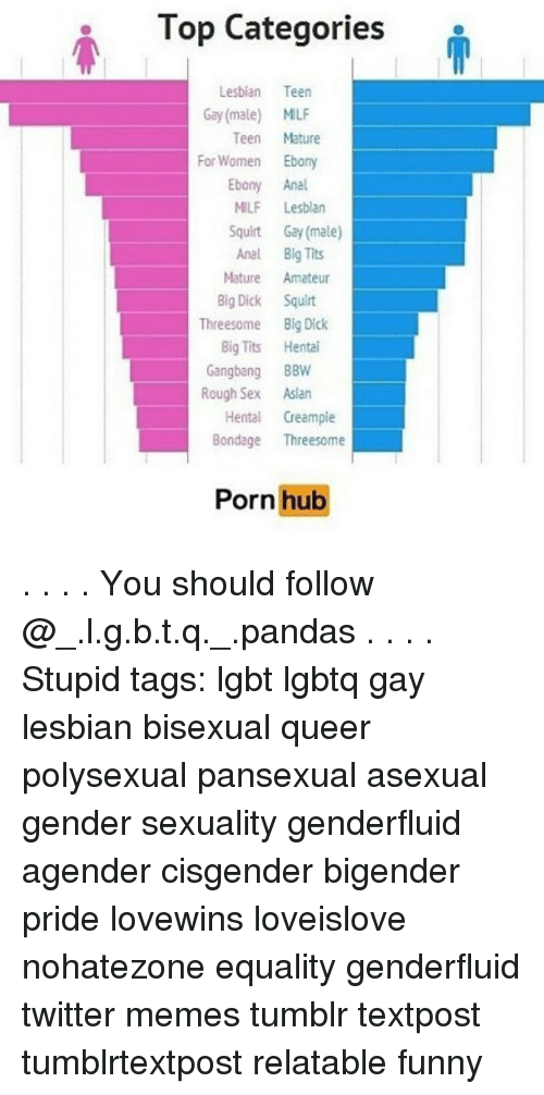 Gay lesbian bisexual