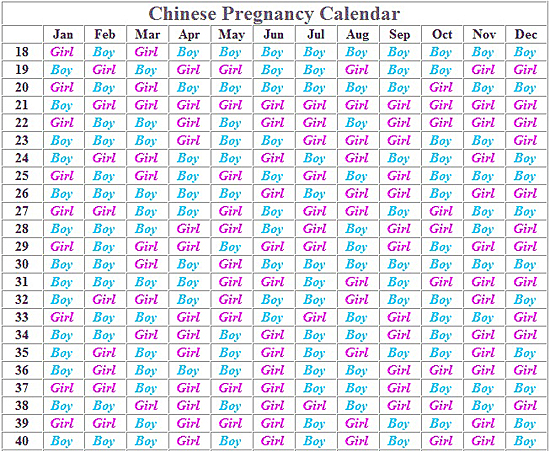best of Calendar Asian gender