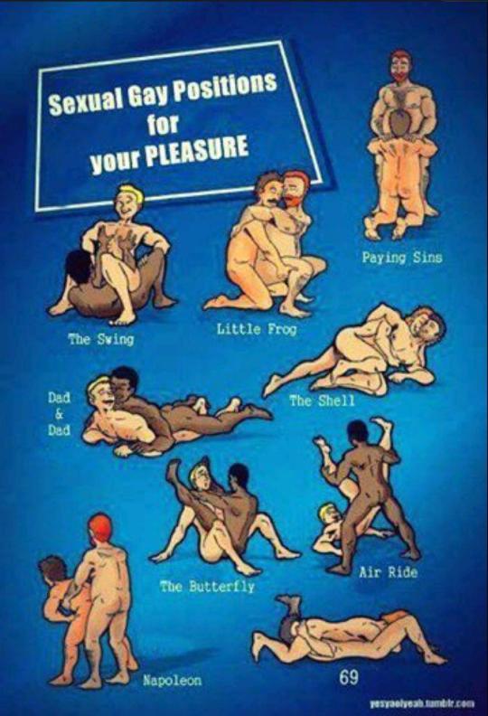 best of Gay position 101 sex