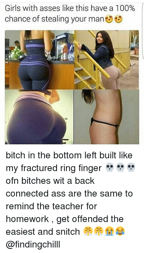 Skyscraper reccomend Girl fingers mans ass