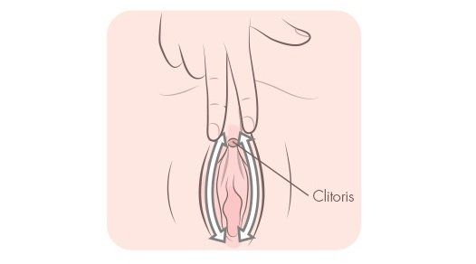 Bazooka reccomend Fingering techniques masturbation women