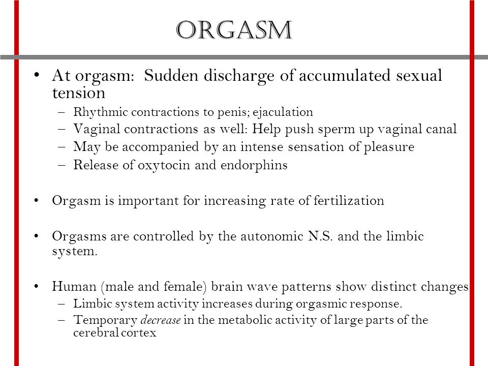 Discharge with orgasm