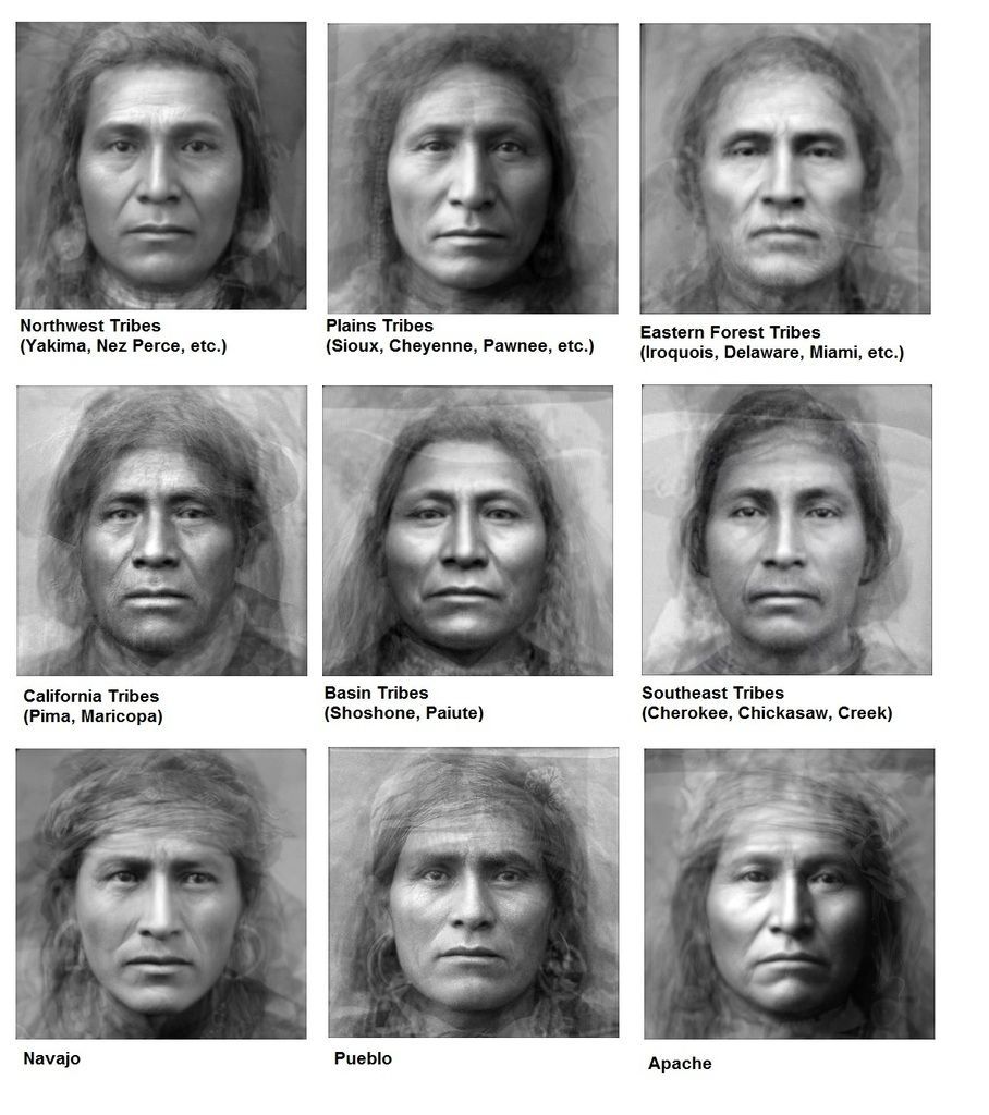 Stereotypical facial features of native americans