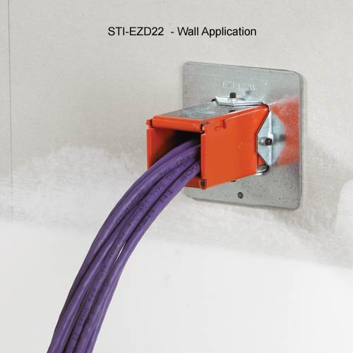 Cable wall penetration