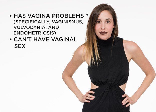 Botox in the vagina