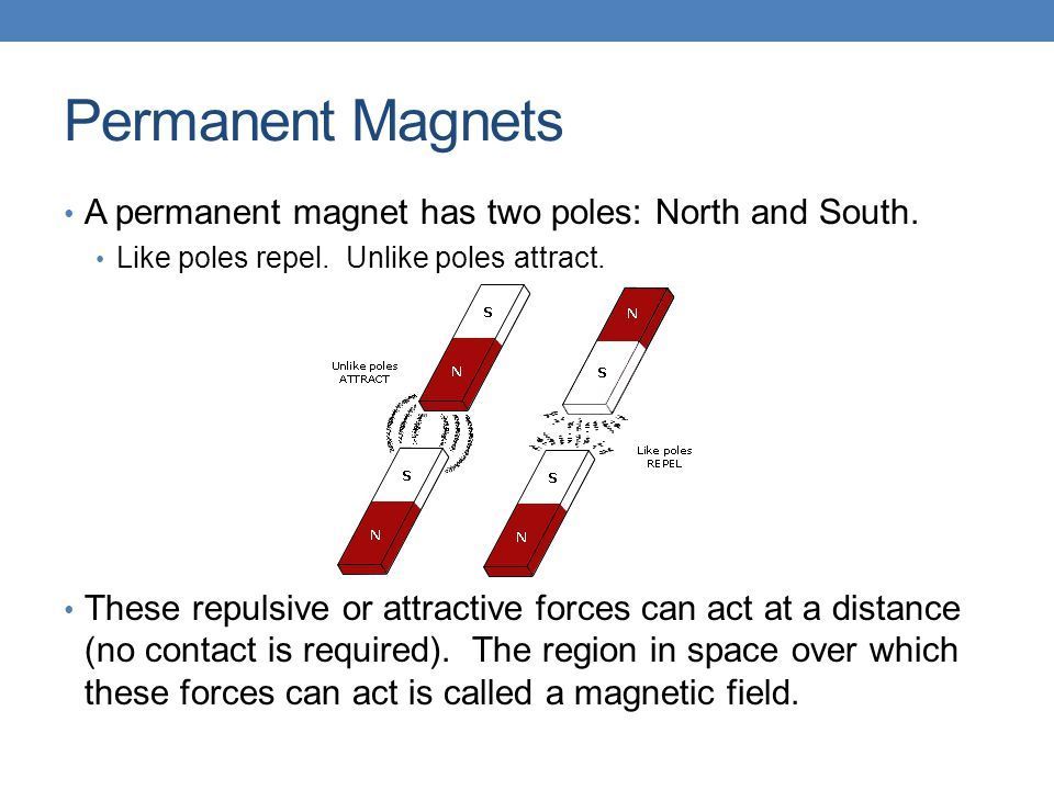 8-track reccomend What material do magnets not penetrate