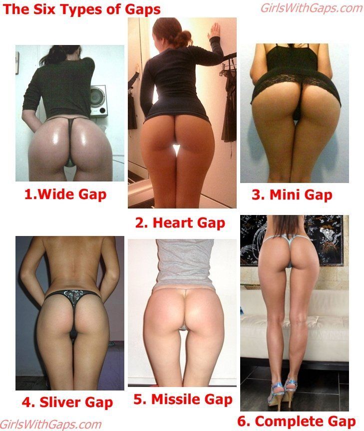 Gap porn thigh Thigh gap