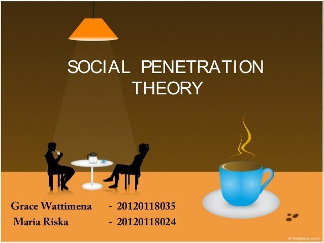 Dalmas taylor social penetration theory