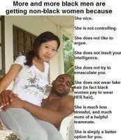 Vitamin C. reccomend Asian men that like black women