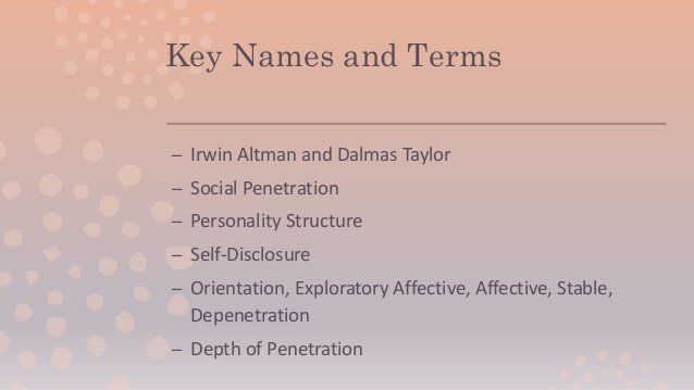 best of Theory penetration taylor Dalmas social