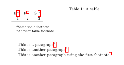 best of Multiple footnotes Latex