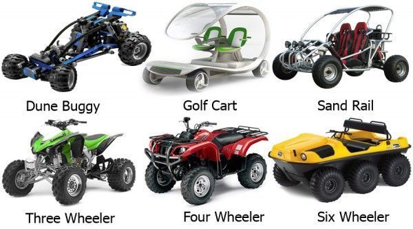 Types of four wheelers