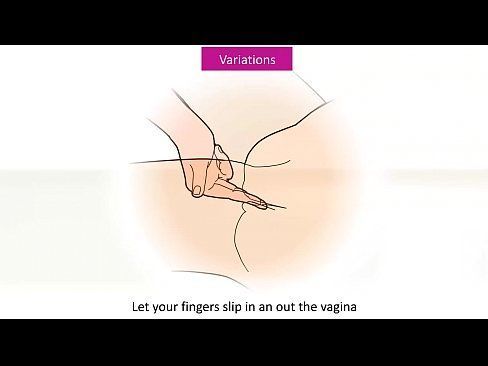 best of Masturbation Fingering women techniques