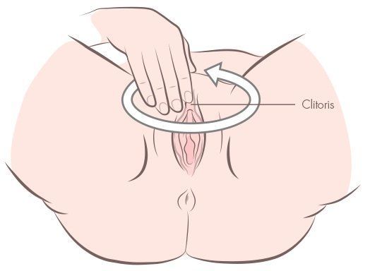 best of Masturbating clitoris Girl