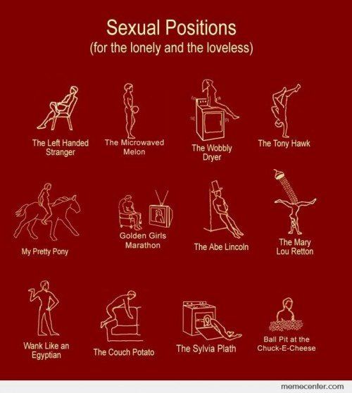 Girls favourite sex position