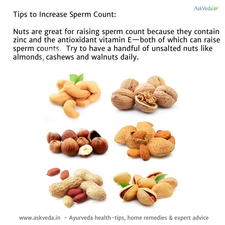 best of Count Sperm Increase Incease sperm Foods That count Your