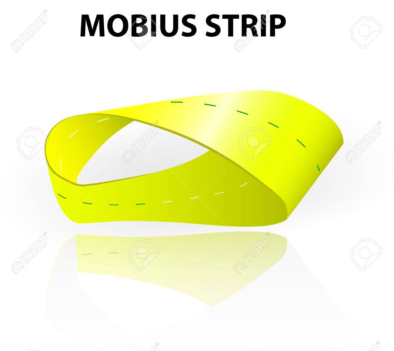 Mobius strip one side