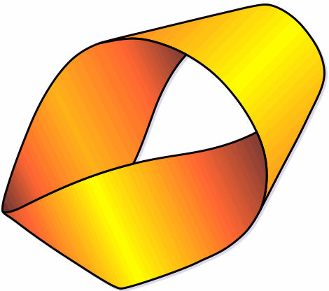 Crunchie reccomend Mobius strip one side