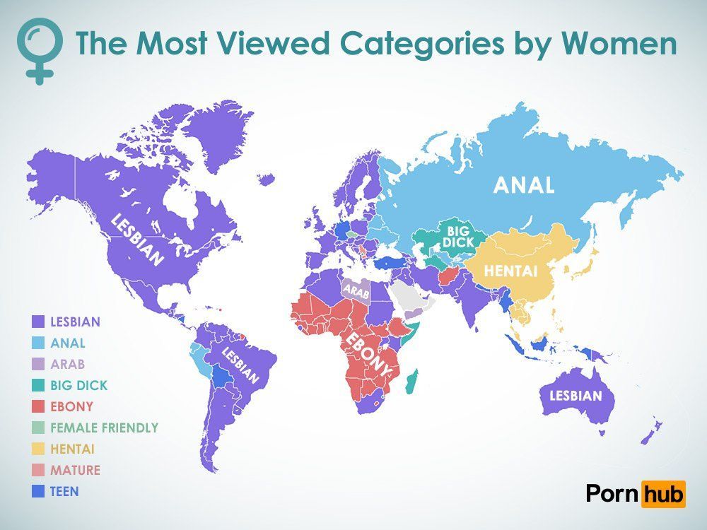 Most watched porno