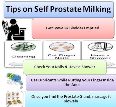 best of Prostate orgasm Self milking