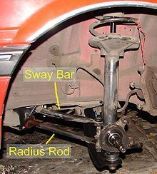 Tq midget rear radius rods