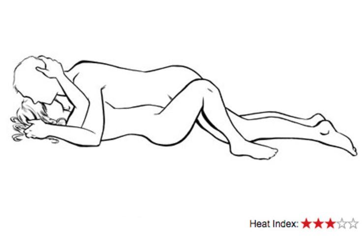 The P. reccomend type of sex position and their names